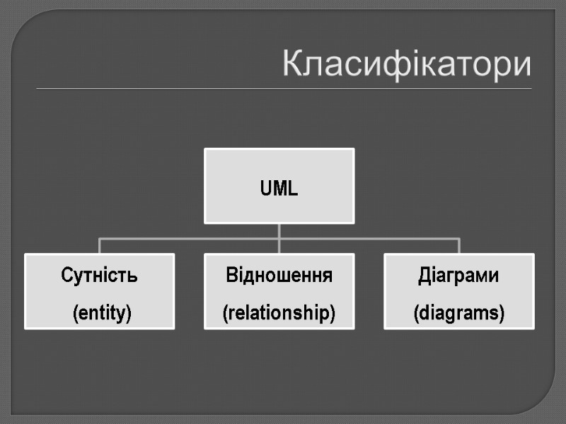 Класифікатори